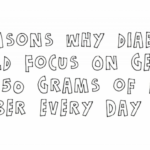 image of 4 reasons diabetics need fiber